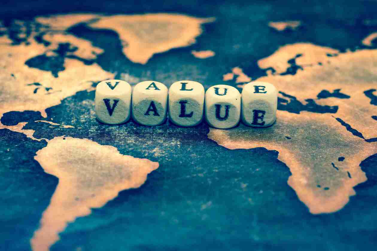 Corporate Values
