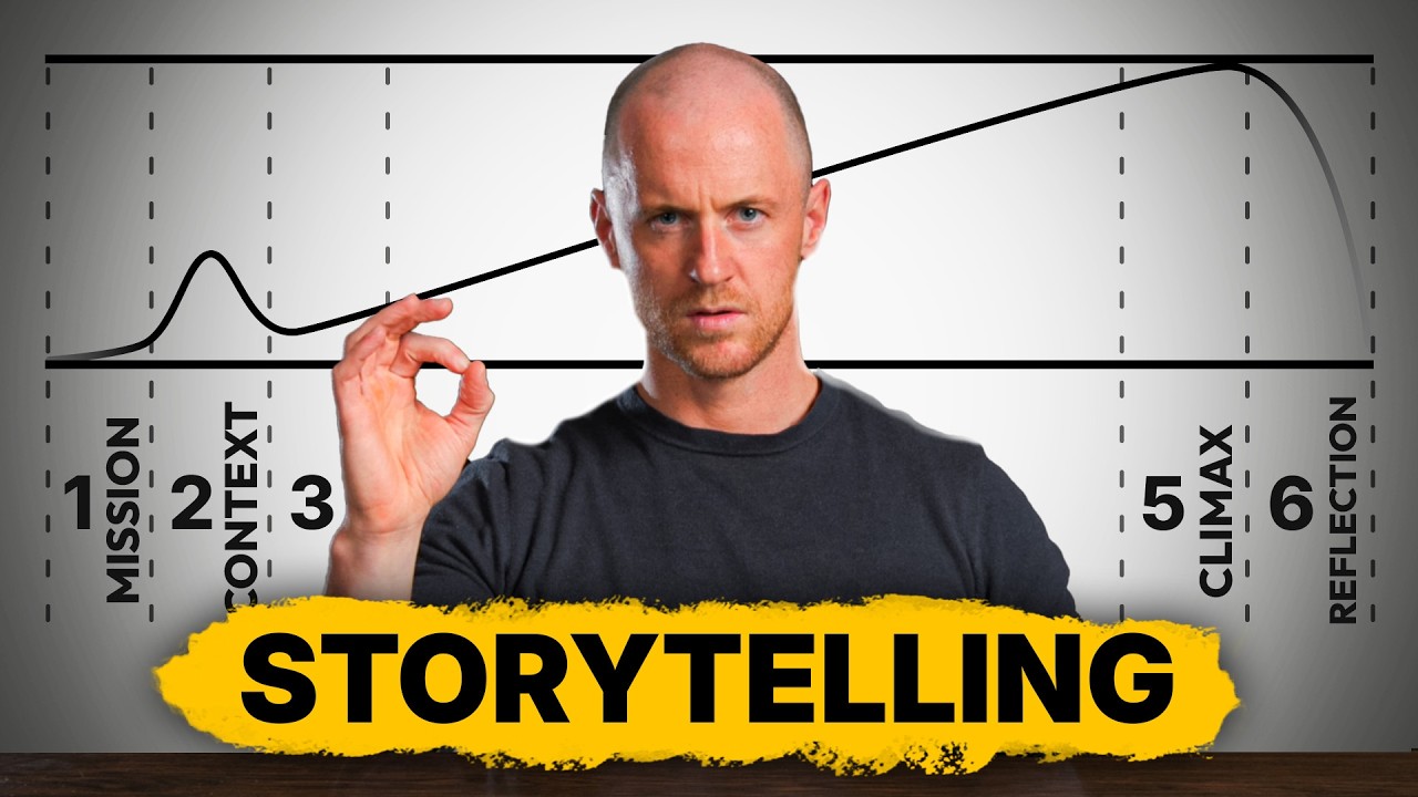 Read more about the article Master the Art of Storytelling in 8 Minutes